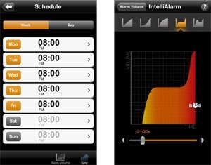 Alarm schedule and graph