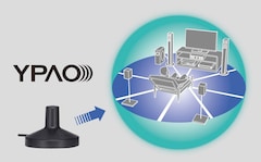 YPAO™ Sound Optimization for Automatic Speaker Setup