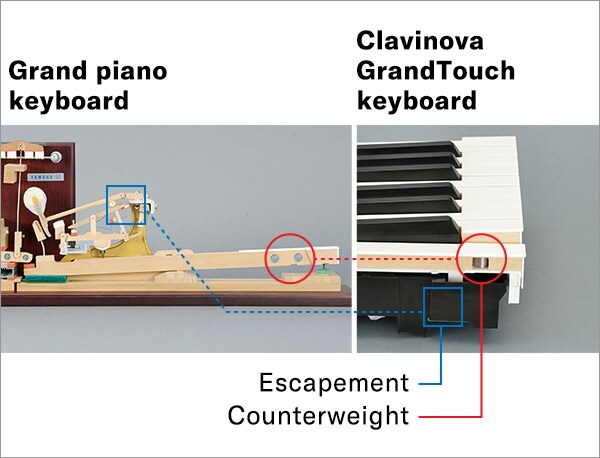 feather touch keyboard