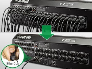 Back view of Yamaha I/O Rack Tio1608-D2: image showing a stagebox that enhances the convenience of your console