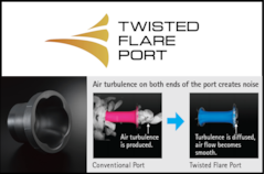 Unique Twisted Flare Port Produces Clear and Tight Bass