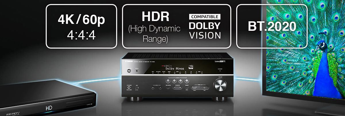 RX-A1060 - Features - AV Receivers - Audio & Visual - Products