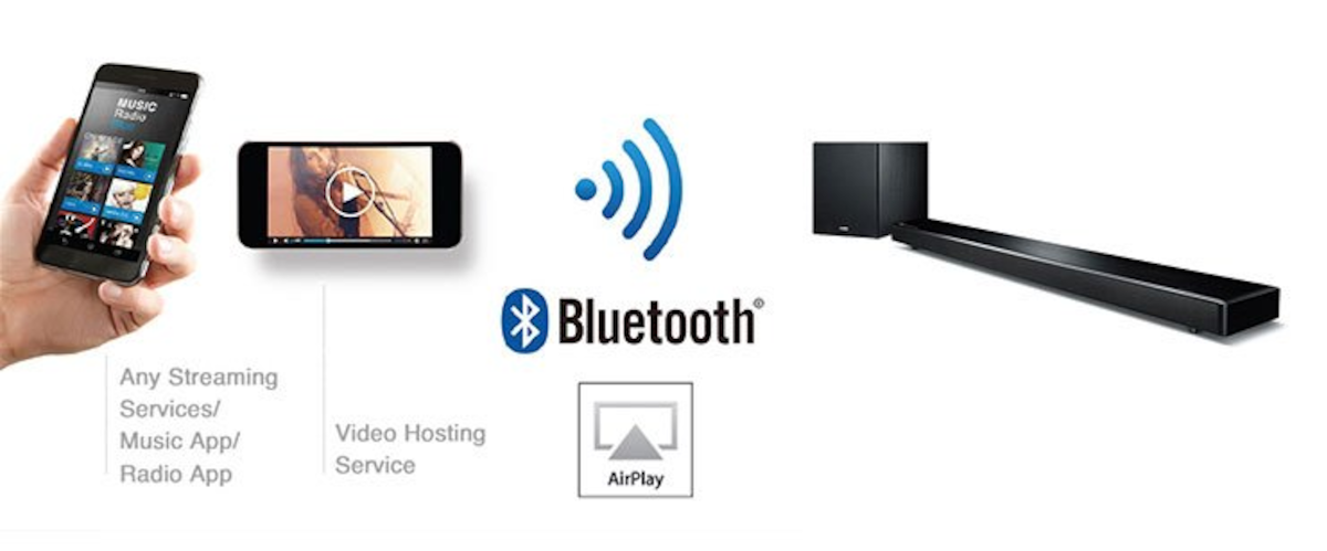 Stream via Bluetooth or AirPlay®