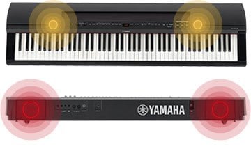 DISC Yamaha P255 Lightweight Digital Piano, White at Gear4music
