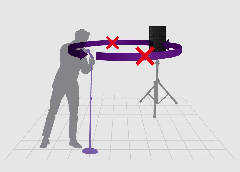 Intelligent Feedback Suppressor