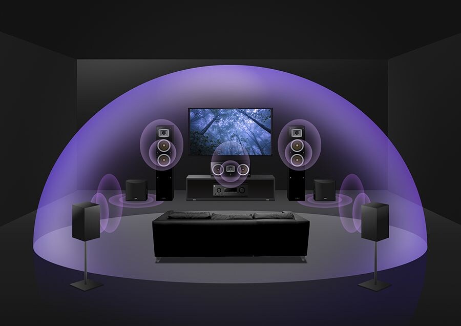 5.2-channel with virtual height effects.