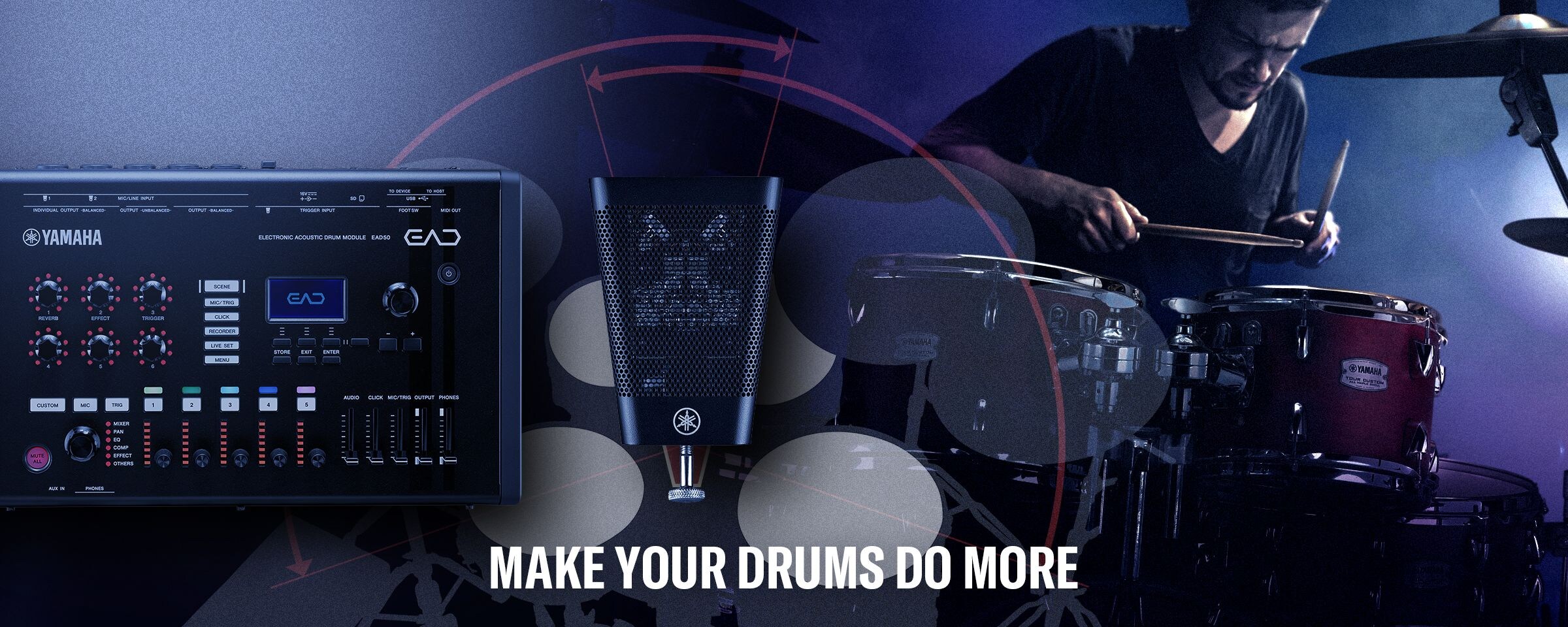 Composite image intuitively illustrating the features and usage of the EAD50