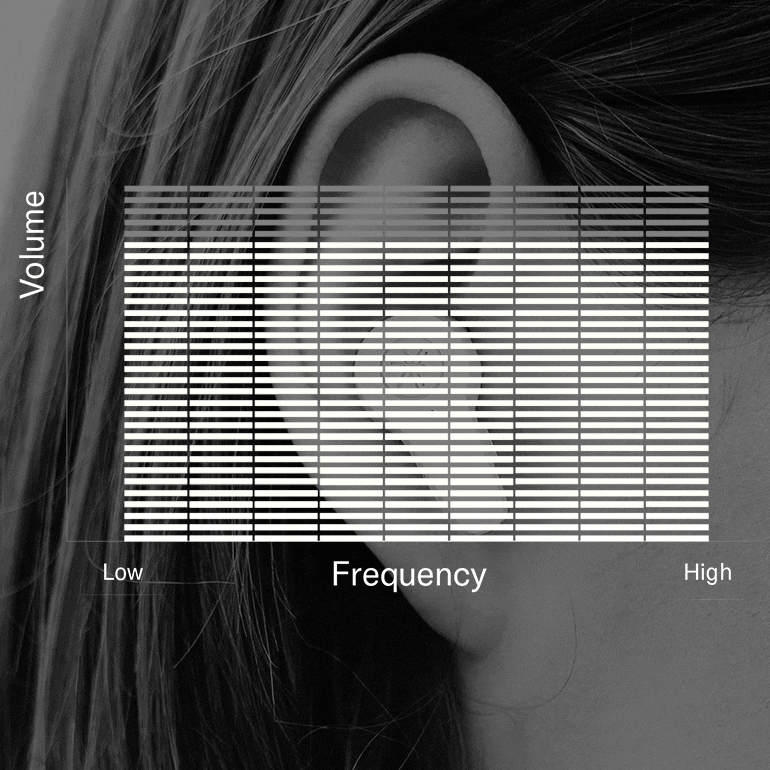 Low and high frequency meter.