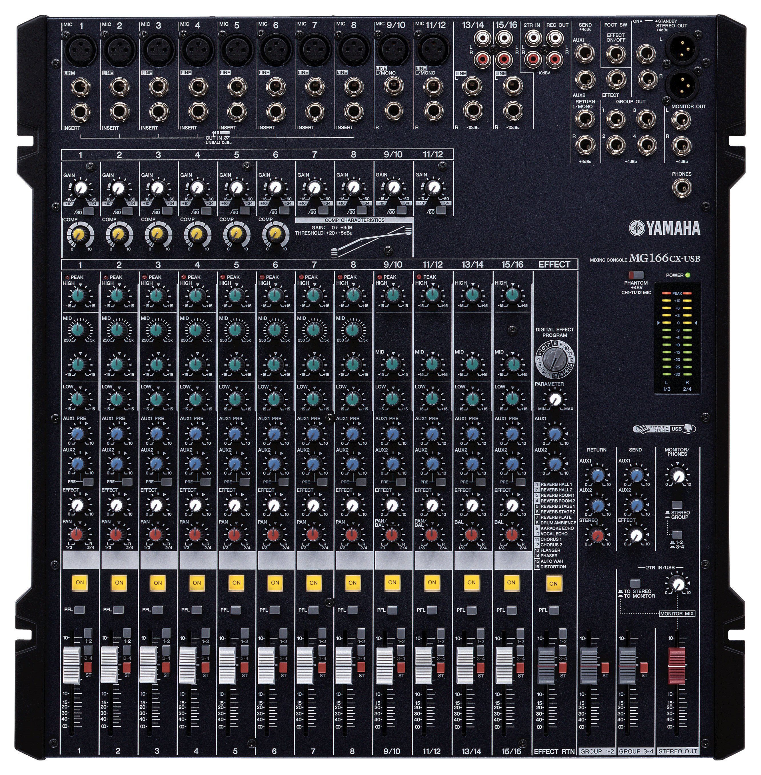 MG Series (USB Models) - Overview - Mixers - Professional Audio