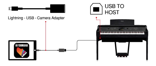 yamaha a 3000 keyboard