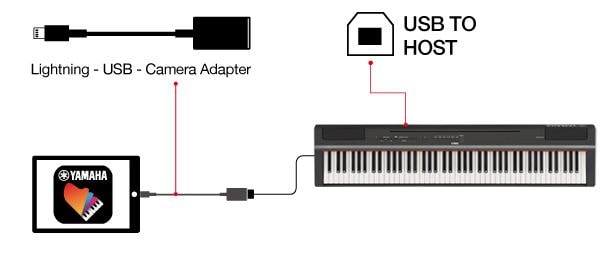 Connecting an instrument to iOS devices with Smart Pianist V2.0 installed.