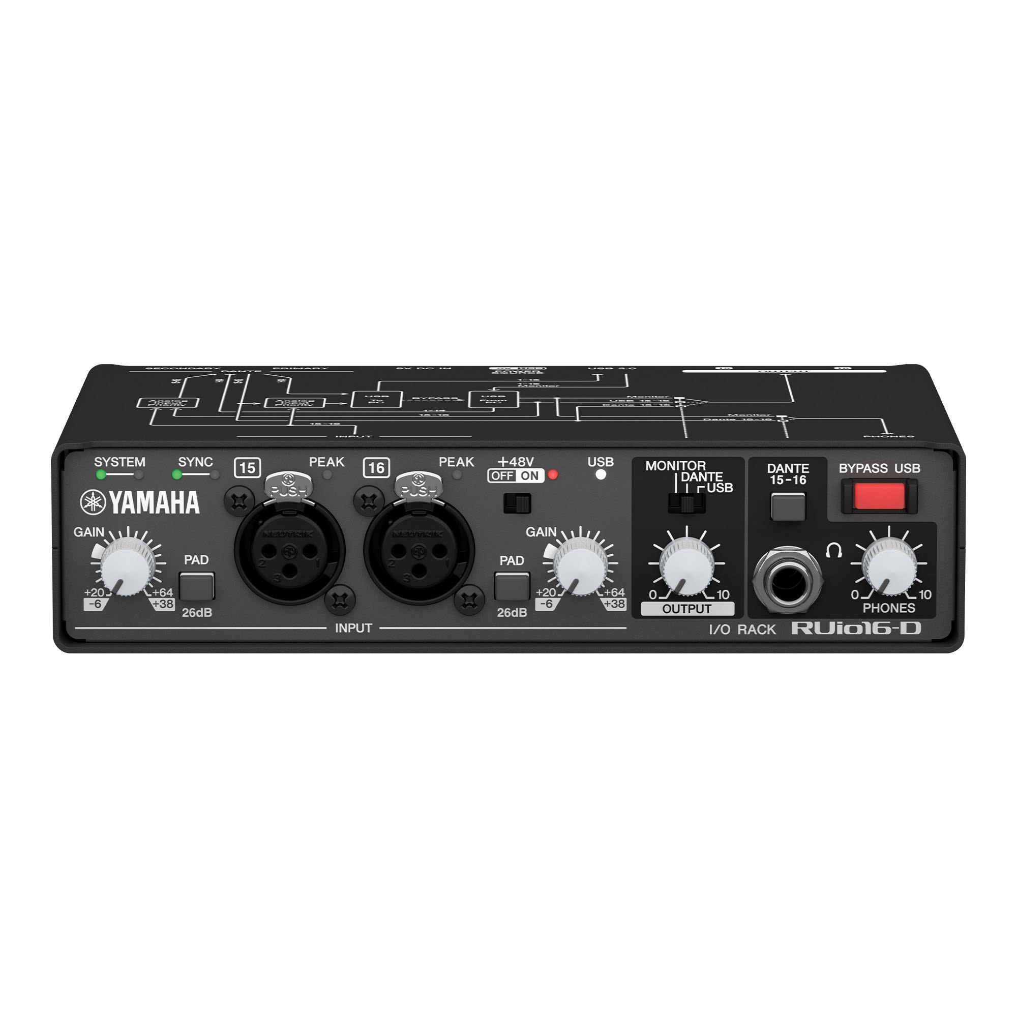 RUio16-D Dante, Analog, USB Audio Interface - Yamaha USA