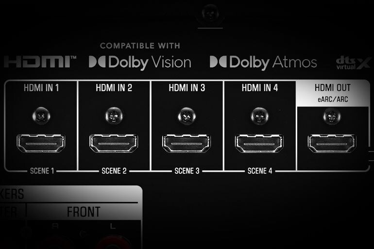 HDMI ports of the RX300A.