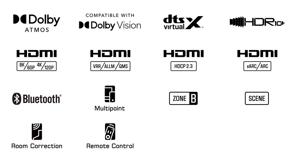 KEY TECHNOLOGIES