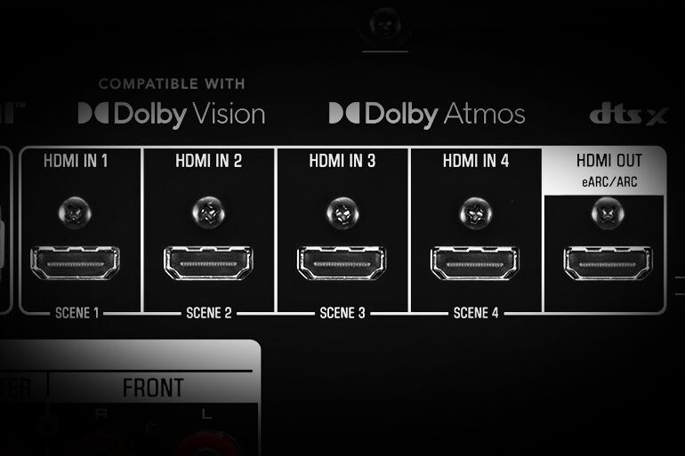 HDMI ports of the RX300A.