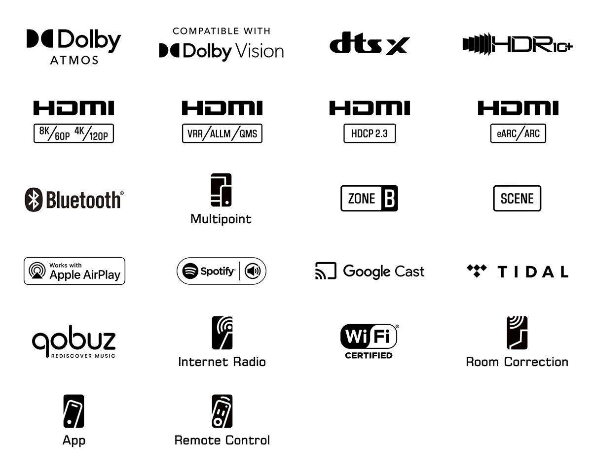 KEY TECHNOLOGIES