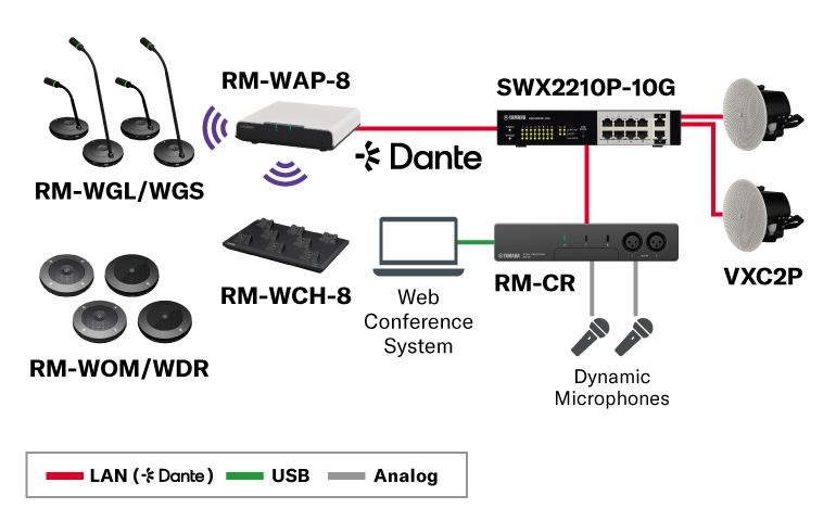 SWX2210P-10G - Systems - Network Switches - Professional Audio