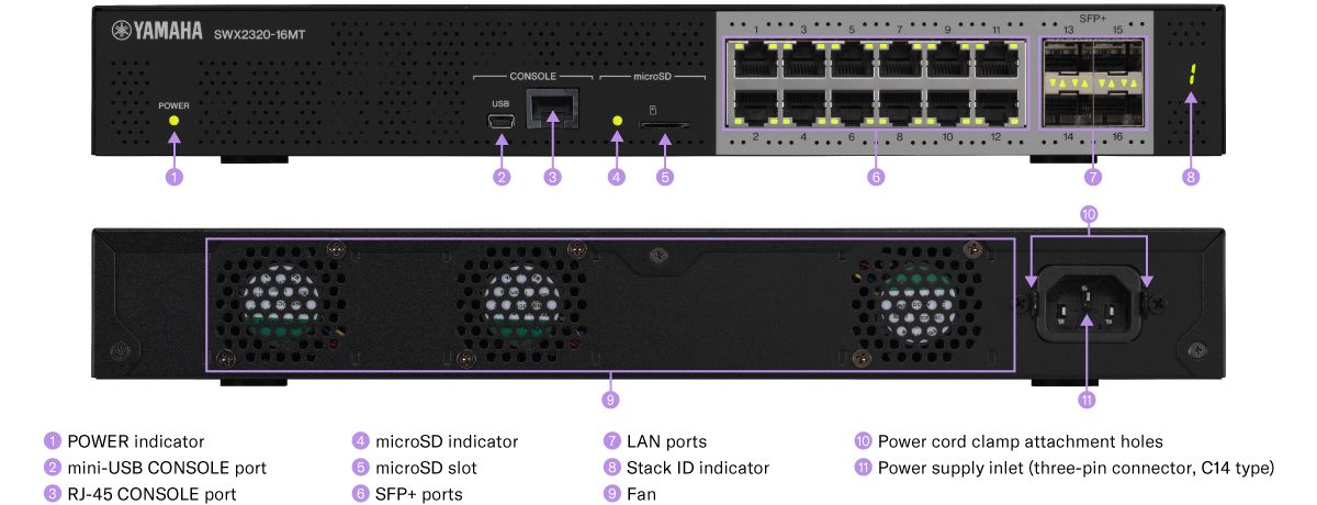 SWX3220 / SWX2320 - Specs - Network Switches - Professional Audio