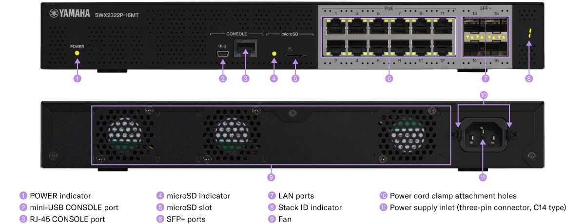 SWX3220 / SWX2320 - Specs - Network Switches - Professional Audio