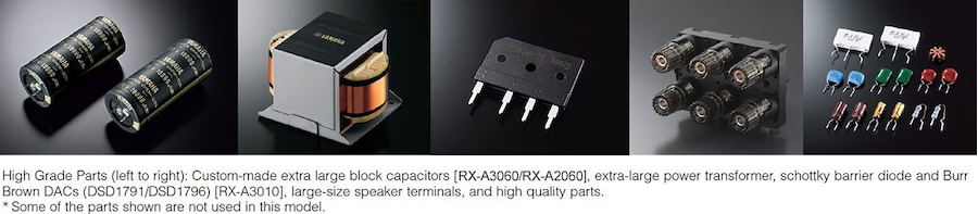  High Quality Parts for Optimum Performance