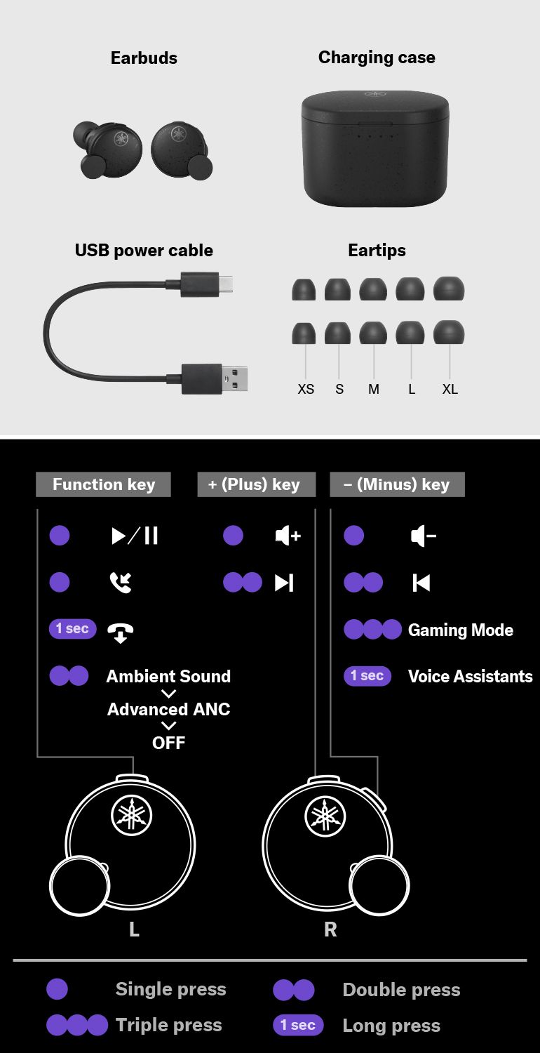 TW-E7B True Wireless ANC Bluetooth Earbuds - Yamaha USA