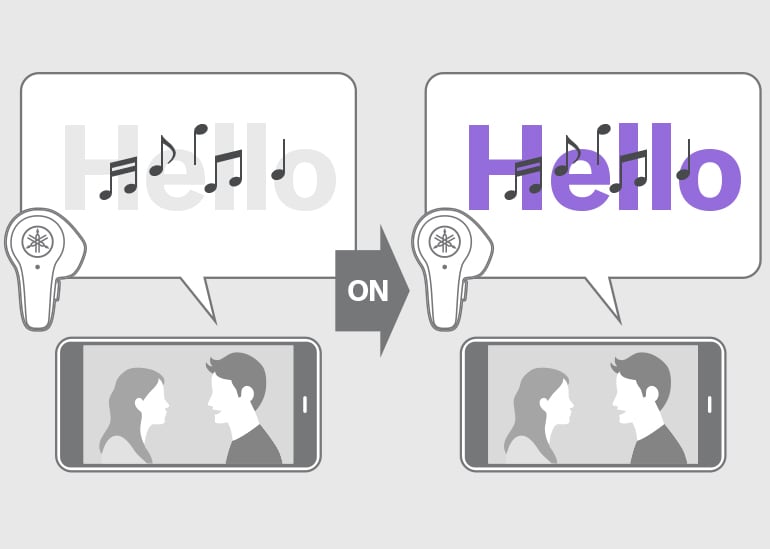 Clear voice function illustration.