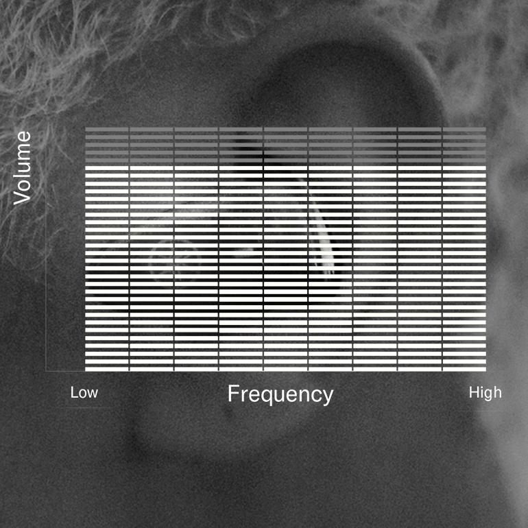 Imagen animada que muestra diferentes frecuencias 