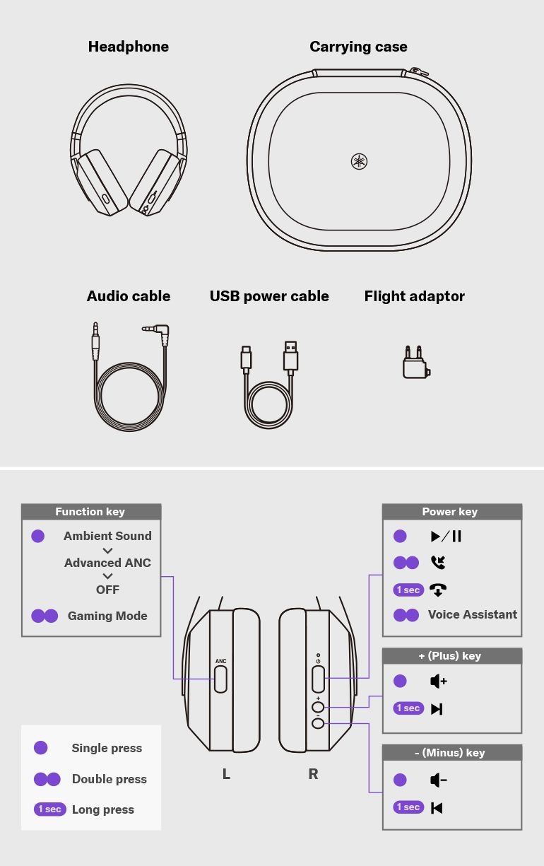 YH-E700B - Overview - Headphones - Audio & Visual - Products - Yamaha USA