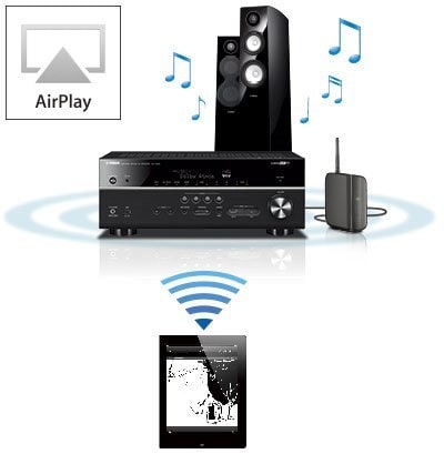 Yamaha AVENTAGE RX-A870 7.2Ch Atmos Network AV Receiver (Sold Out) Airplay-allows-streaming-music-to-av-receiver_w1200_400x418_0359df4b483433c2fb93227e67756c8c