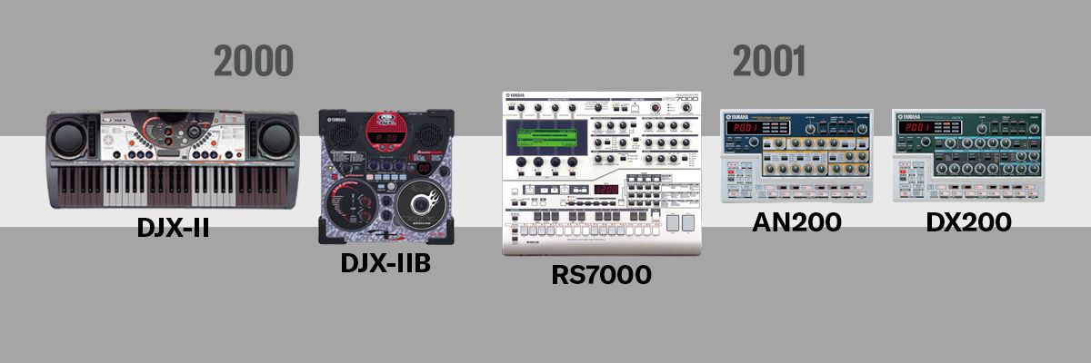 Synthesizers and Dance Music - Yamaha USA