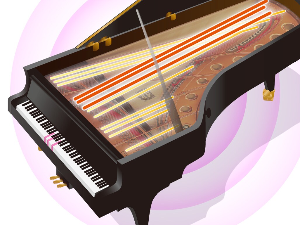 An image depicting Virtual Resonance Modeling Lite (VRM Lite), which recreates the complex resonance of grand piano strings