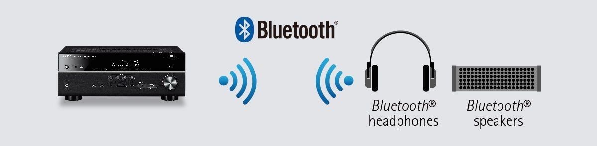 Bluetooth Output