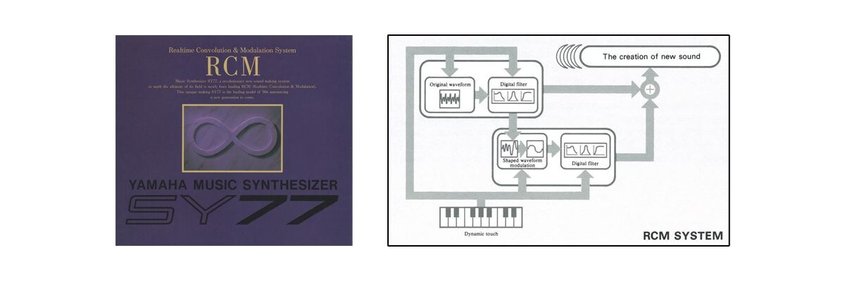 Image of SY77 catalog and SY77 owner's manual