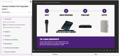 On screen location of course module list. Screenshot described in more detail in a nearby text.