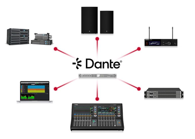 Dante-enabled system connectivity