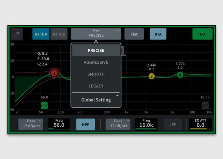 4 EQ types