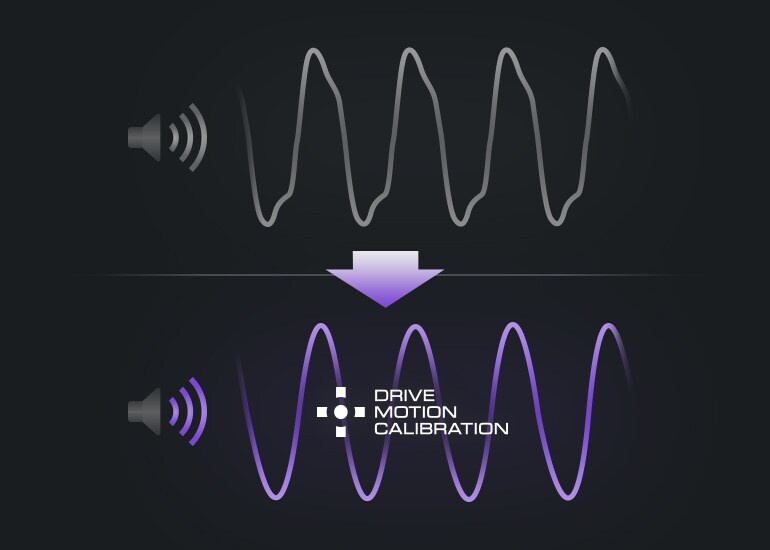 Drive Motion Calibration