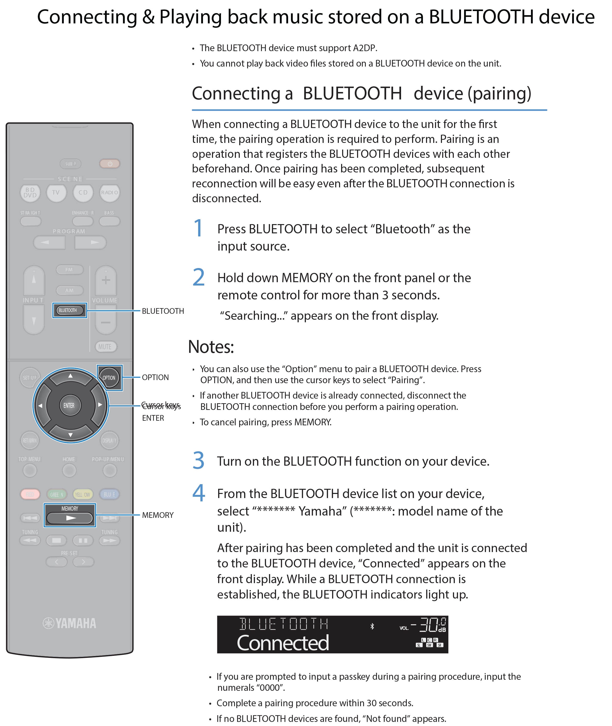 RX-V379 Bluetooth Operations - Yamaha - United States
