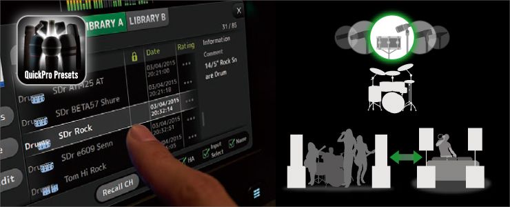 TF Series/01V96i | Digital Mixers | Yamaha Commercial Audio