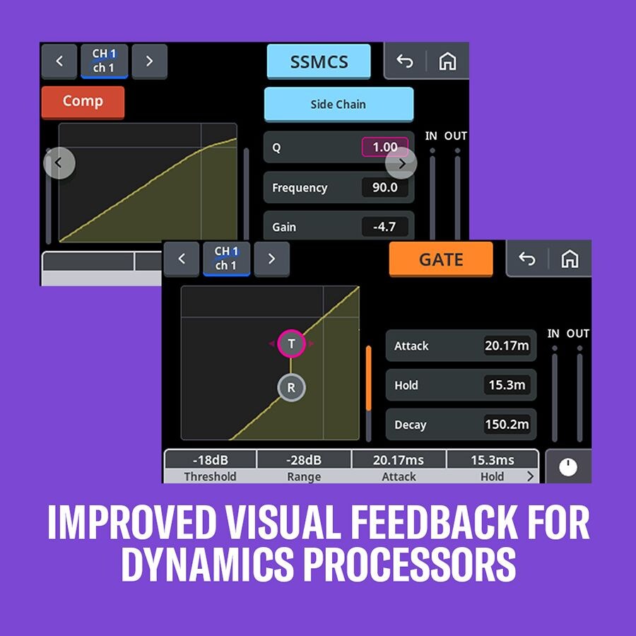 Improved Visual Feedback for Dynamics Processing