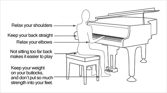 Correct Posture When Playing the Piano - Yamaha - United States