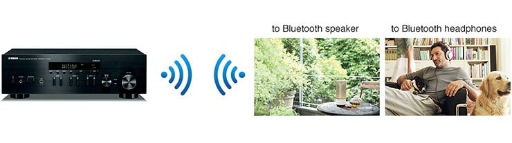 Stream via Bluetooth® or AirPlay®