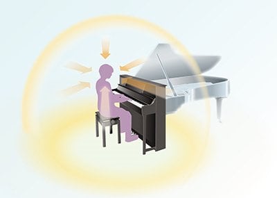 Graphical image of man playing piano
