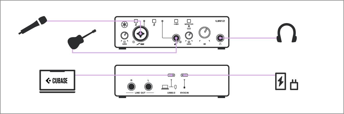 Yamaha UR12MK3: PC Recording