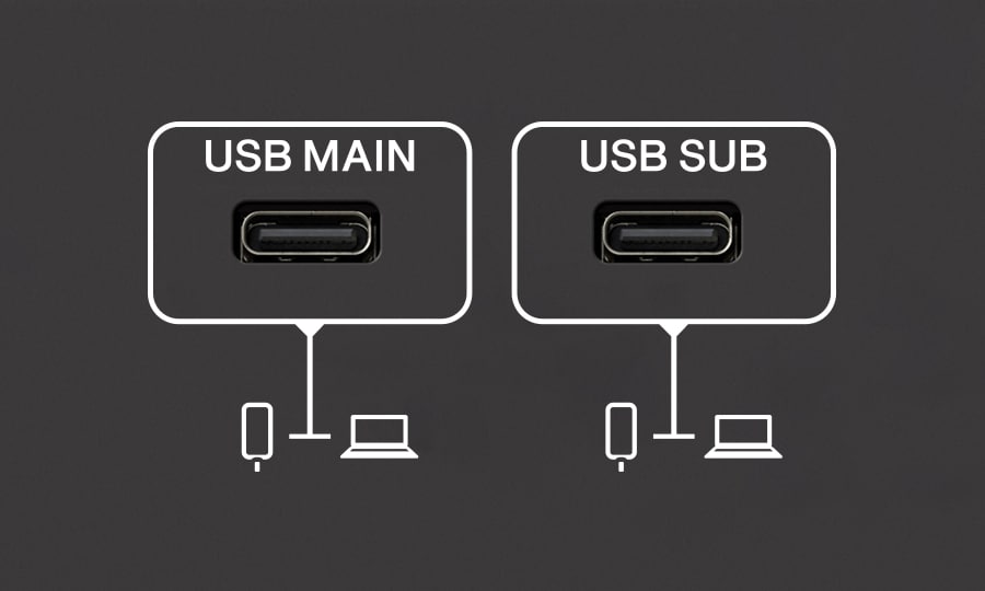 Yamaha URX22: Flexible Integration